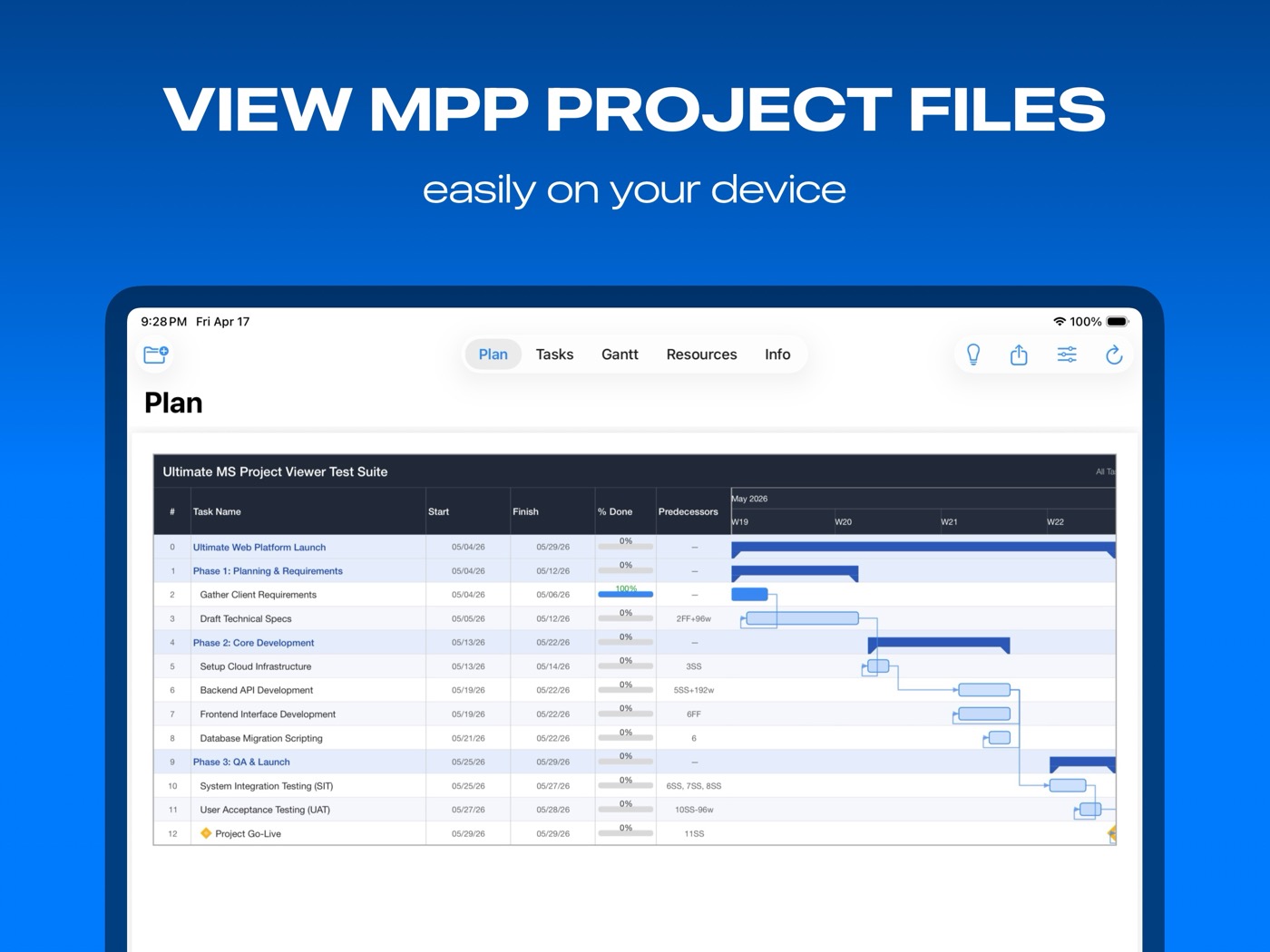 MPP Viewer iPad Gantt screenshot
